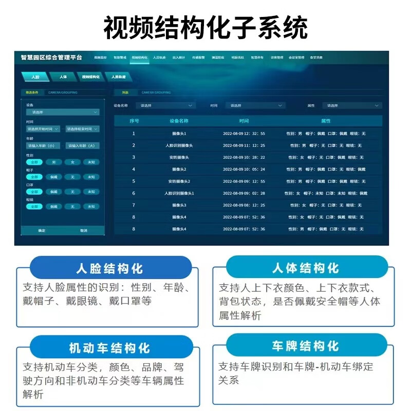 Smart park property management system Industrial park APP custom development Intelligent Internet of Things data management construction