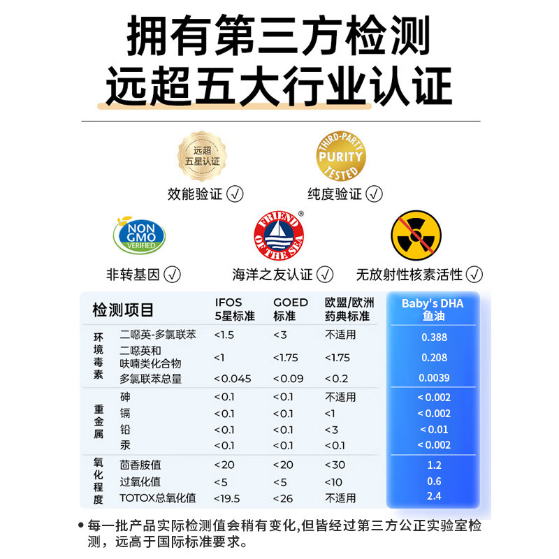 Norwegian fish DHA baby fish oil cod liver oil infant nutrition brain supplement vitamin AD3 non-algae oil