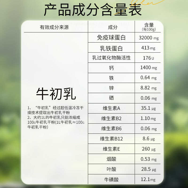 Nuru Colostrum Immunoglobulin Children's Lactoferrin Powder Freeze-Dried Powder Holiday Gift Gifts 1 Box Single Box Early adopter