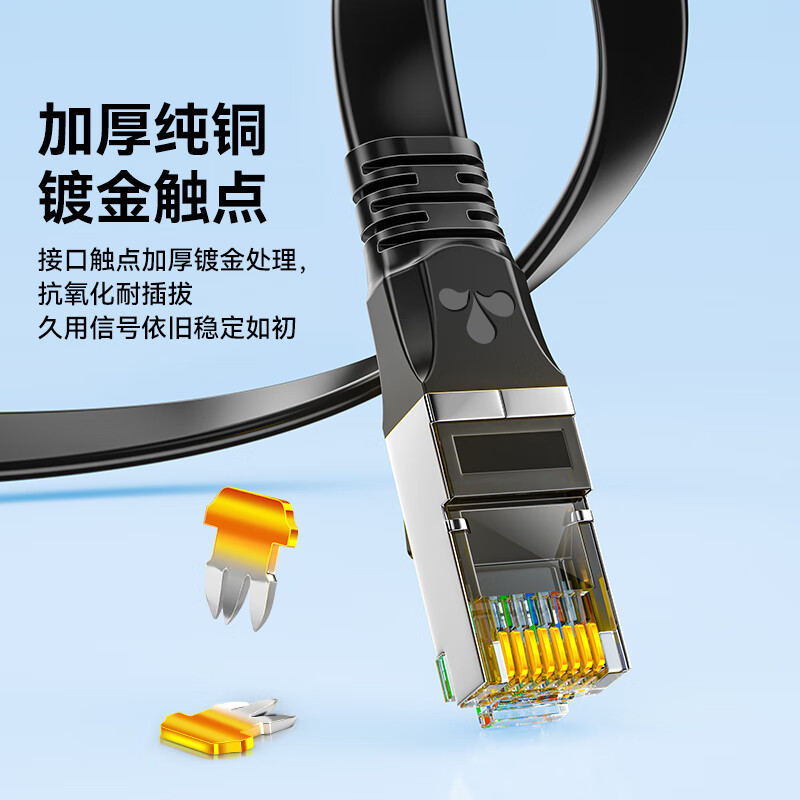 Shanze Console debugging cable 1.5 meters USB to RJ45 control serial port switch configuration cable conversion cable suitable for Huawei Tenda TP-LINK Xiaomi router UR015