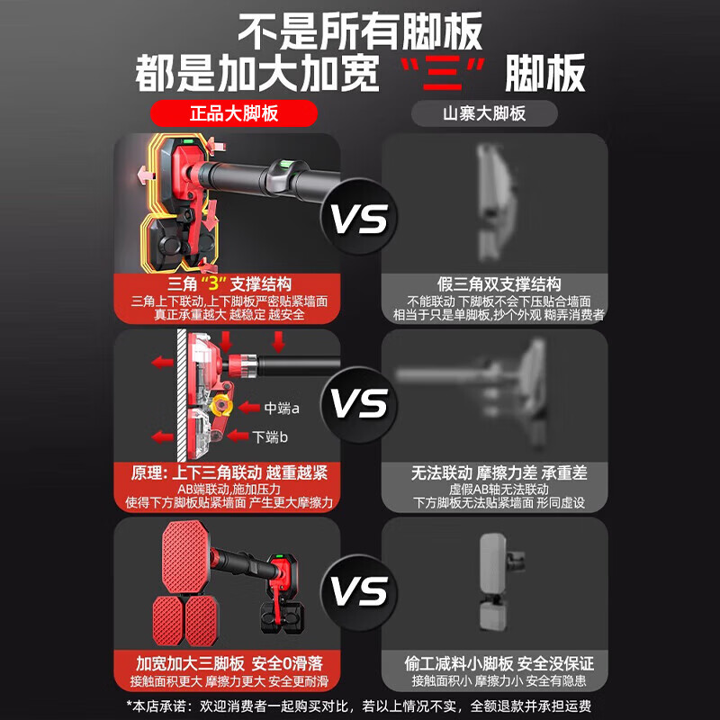 Ripa pull-up device, household horizontal bar, indoor punch-free fitness equipment, adjustable, stable and non-slip for children, new upgraded 3-foot plate + level, load-bearing 2560 catties/installation distance 136-180CM