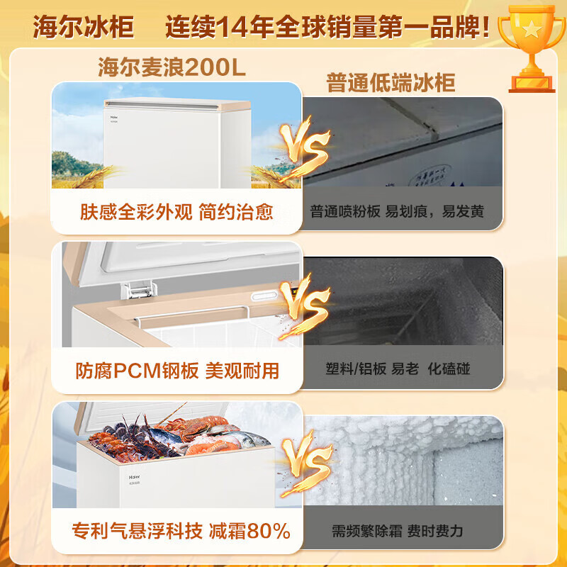 Haier household freezer small low temperature freezer deep cooling quick freezing no defrosting horizontal first level energy efficiency refrigeration freezing conversion breast milk freezer freshness cabinet new product Mailang丨-35 quick cooling丨antibacterial liner 200L