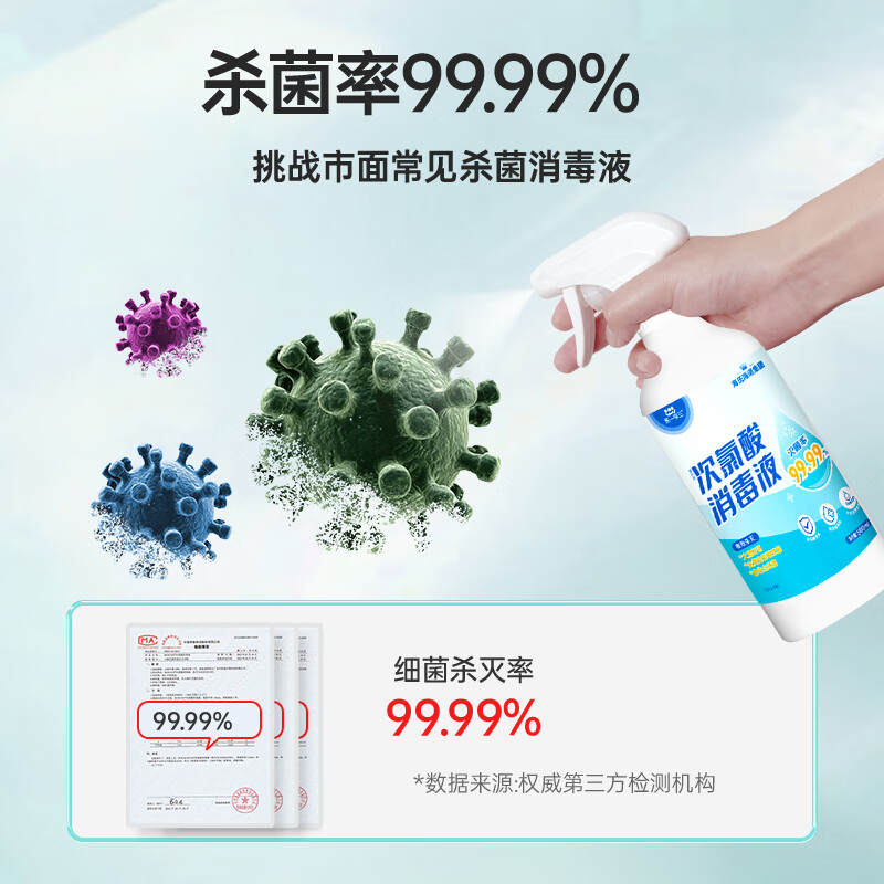 Haishi Hainuo hypochlorous acid pet disinfectant 510ml*3 bottles (spray + refill) special sterilization and cat moss deodorization for dogs and cats