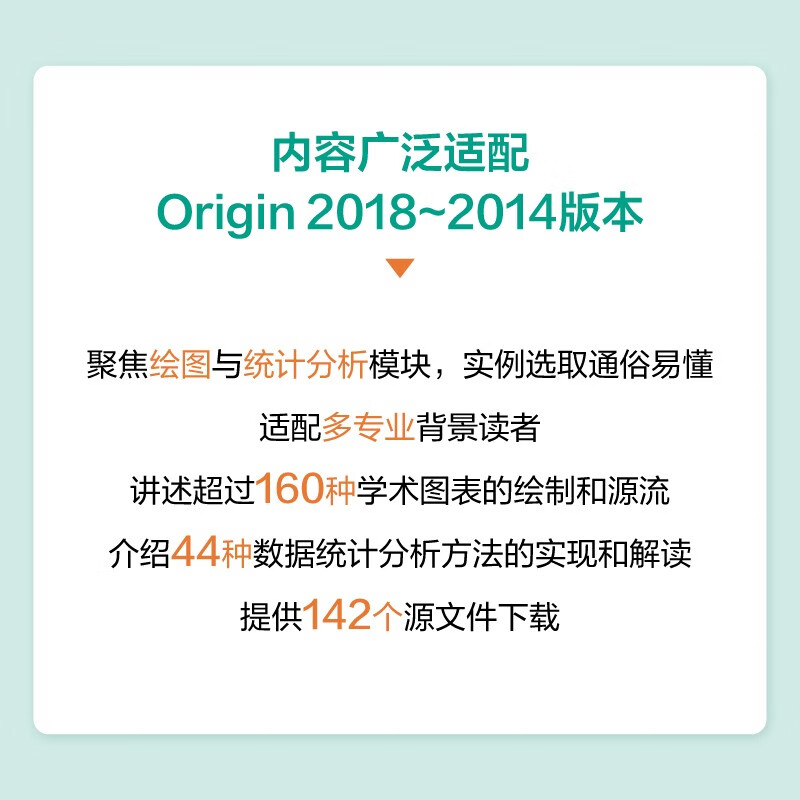 Origin Academic Chart