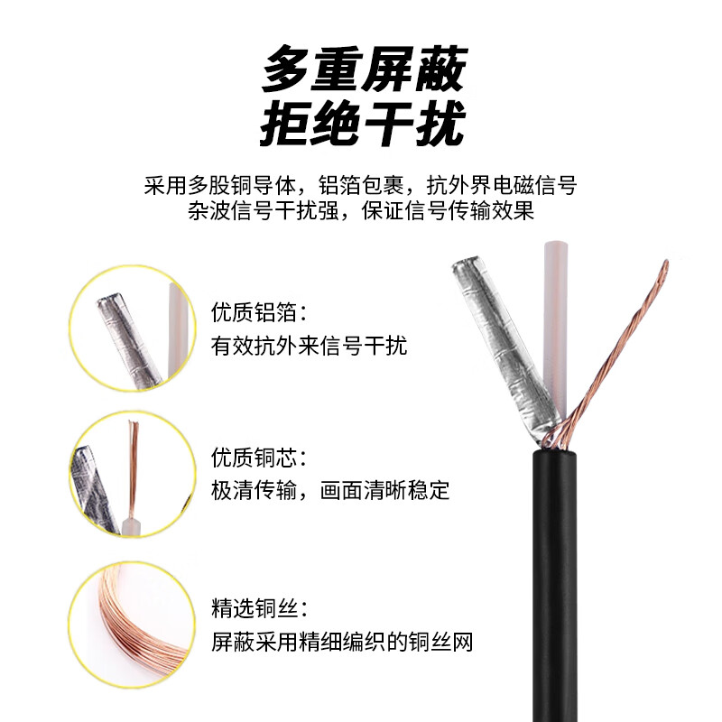 Ningcai (NINGCAI) BNC cable 75 oscilloscope probe signal video extension cable NC-Q9JJ2V0150 coaxial Q9 male to male black 1.5m