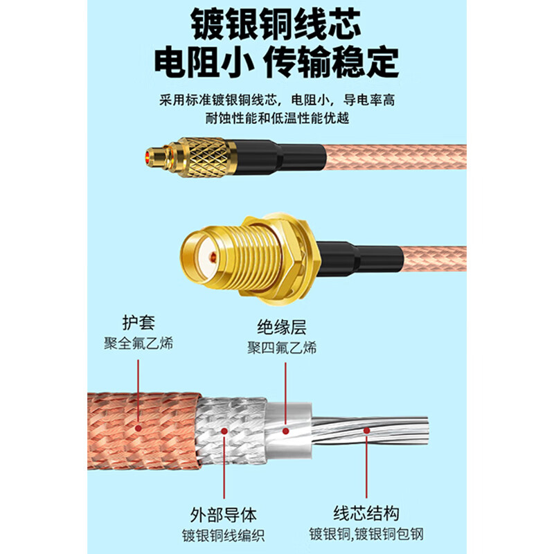 When you need SMA to MMCX connecting cable RG316 shielded high temperature resistant coaxial extension jumper SMA female to MMCX male 0.1 meter SX-SMA/MMCX-KJ-01
