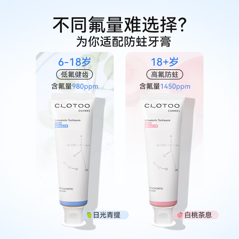 Koulangte Orthodontic Toothpaste High Fluoride Anti-cavity Correction Teeth Special High Fluoride Adult Teen White Peach Tea 110g