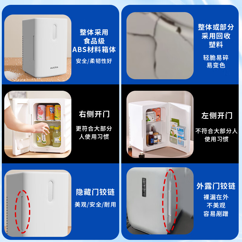 Aucma car refrigerator 12L dormitory rental mini refrigerator Chinese medicine breast milk beauty storage refrigerated insulated box outdoor