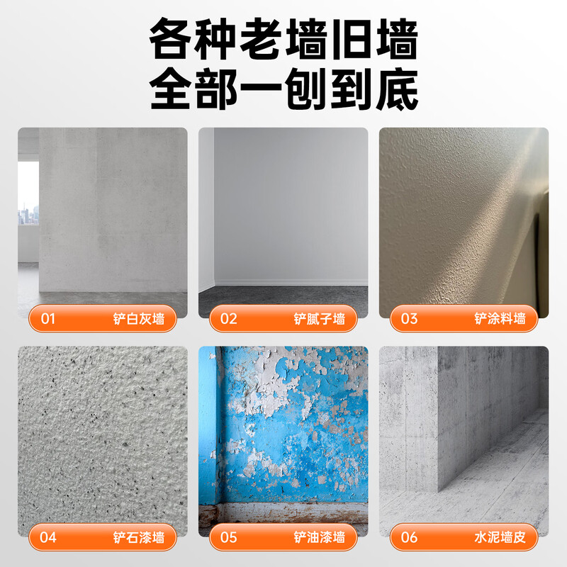 Yiyonghengheng wall planer wall shovel putty wall peeling shovel artifact old wall renovation electric white ash wall planer polishing dust-free high power 3.5KG wall planer 4580W