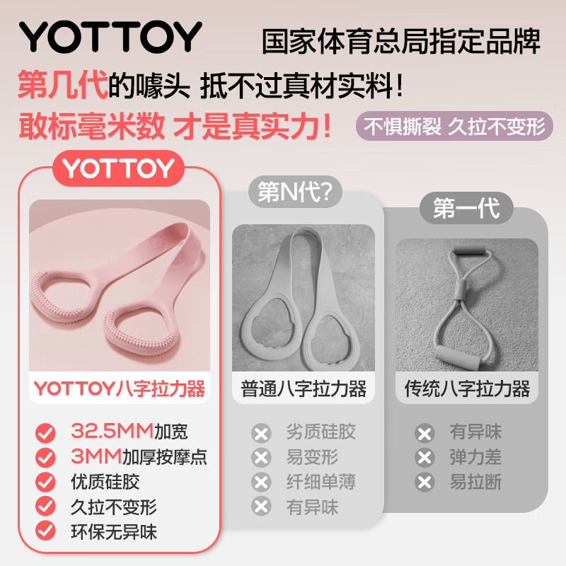Yottoy8-shaped tensioner, back training elastic rope, household open shoulder and neck stretching belt, yoga fitness equipment to exercise arms