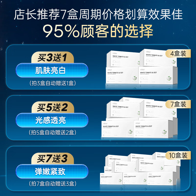 OBLUE American Orinlan White Tomato Whitening Drink Ergothioneine is taken orally for the whole body to brighten, remove yellowing and tighten the skin for women