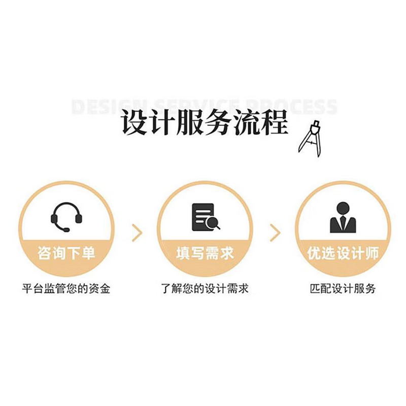 Qingdao office decoration and renovation, ceiling partition installation, carpet plastic floor paving, long warranty