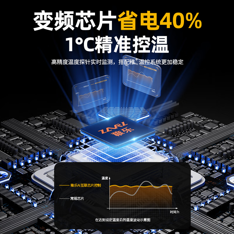 ZARL Freezer Commercial Freezer Display Cabinet Large Capacity Island Cabinet Display Cabinet Refrigerated Fresh Cabinet Frozen Display Cabinet Freezer Refrigerator Glass Door Ice Cream Cabinet Supermarket Freezer 1.0 Meter Frequency Conversion Energy Saving Low Consumption Fresh/Freezing