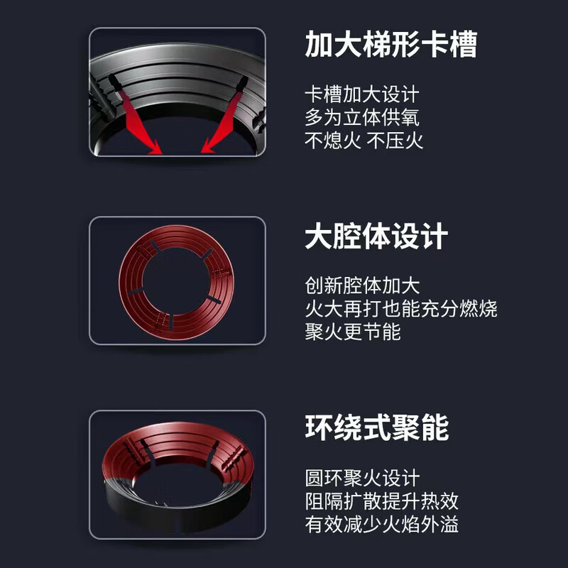 Jingwu gas stove wind-proof fire-concentrating cover anti-slip bracket stove four-claw pot rack energy-saving cover energy-concentrating wind shield
