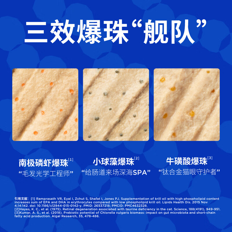 LEGENDSANDY LEGENDSANDY Cat Snacks Wet Food Full Price Staple Food Canned Ocean Exploded Beads Microcrystalline Staple Food Canned Pigeon Meat Krill Oil Flavor 300g