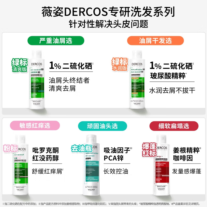 VICHY Shampoo 1% Selenium Disulfide Green Label Anti-Dandruff Shampoo Oil Control Smooth Shampoo 390ml Popular Products