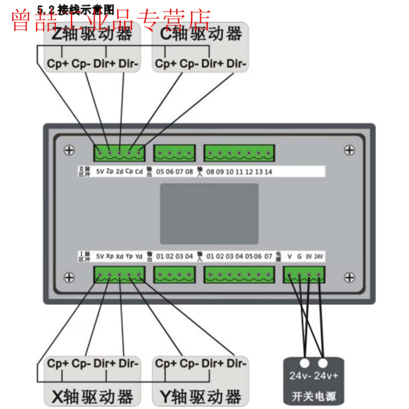 Yue Changsheng Dopcon TC55 programmable motion controller stepper servo motor controller CNC bench drilling and punching Dopcon four-axis controller TC5540+50W power supply with programming (engineer programming