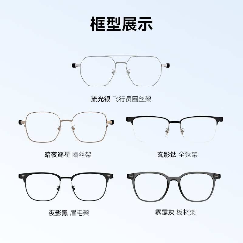 Li Weike City AI smart conference summary real-time translation glasses non-AR access DeepSeek Bluetooth audio glasses headset two-in-one conference night shadow black classic sunglasses