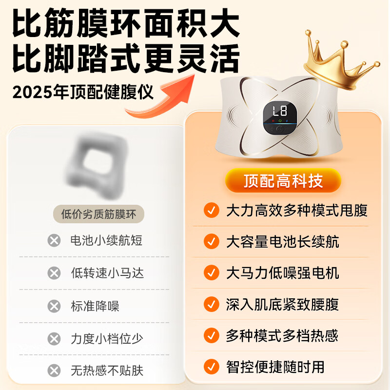 Smart VK Fat Loss Machine Slim Belly Magic Belly Fat Burner Belly Weight Loss Rhythm Waist Massager Hot Compress Waist Support Fitness Belt