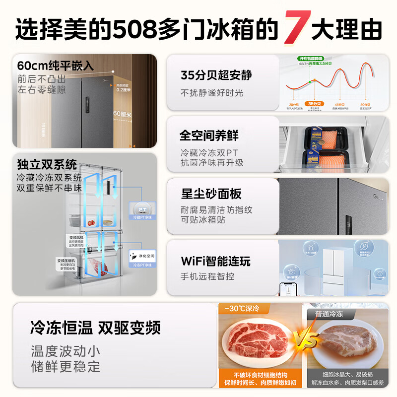 Midea Zhenxiang series cross door 60cm embedded four-door dual system dual cycle refrigerator bottom cooling zero embedded refrigerator national supplement BCD-508WUSPZM (E) subsidy immediate discount Stardust Sand