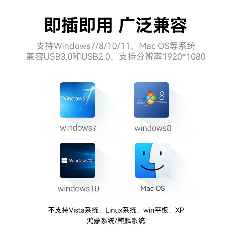 Shengwei USB to HDMI converter adapter 1080p high-definition same-screen dual-screen expansion notebook/host external graphics card connection TV projector display AUH0015G