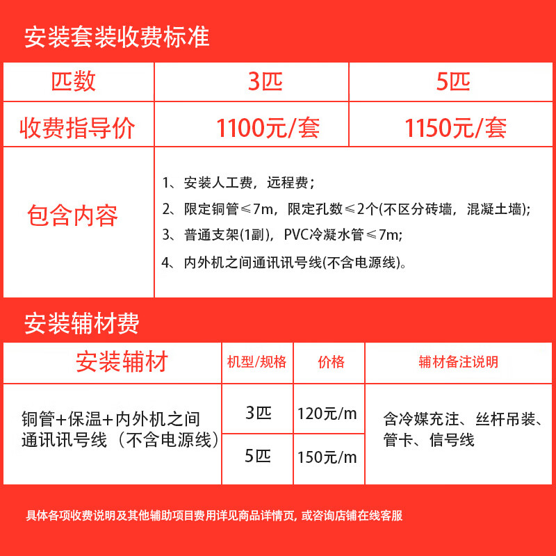 Oaks 5 HP heating and cooling ceiling machine, first-level energy efficiency central air conditioner, energy saving, commercial air conditioner, ceiling air conditioner 380V KFR120QW/BPR3QDS(B1)-G