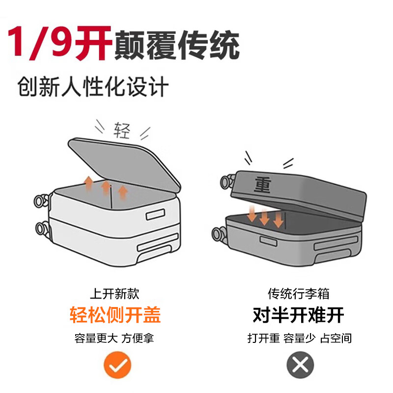 Yantu Luggage Large Capacity Trolley Case Men's and Women's Multifunctional Suitcase Strong and Durable Password Box Side Opening Leather Case Gun Gray (Deep Storage + 5 Wheels + Brakeable) 26-inch MAX (Expandable by 20%)