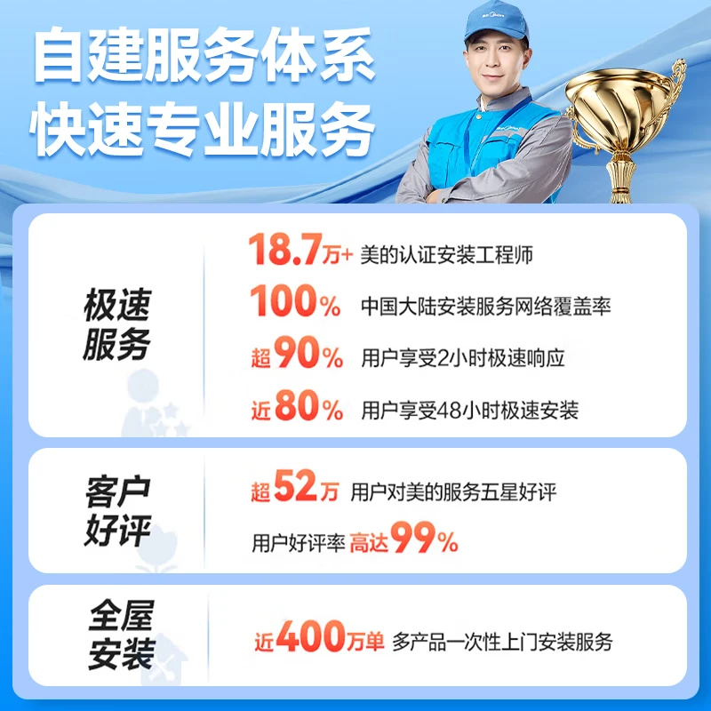 Midea kitchen air conditioner dedicated embedded all-in-one unit without external unit, large 1.5 HP, variable frequency single cooling, anti-oil fume, large cooling capacity package installation CKZ-35Q/BN9Y-YT100, without external unit, white, large 1.5 HP