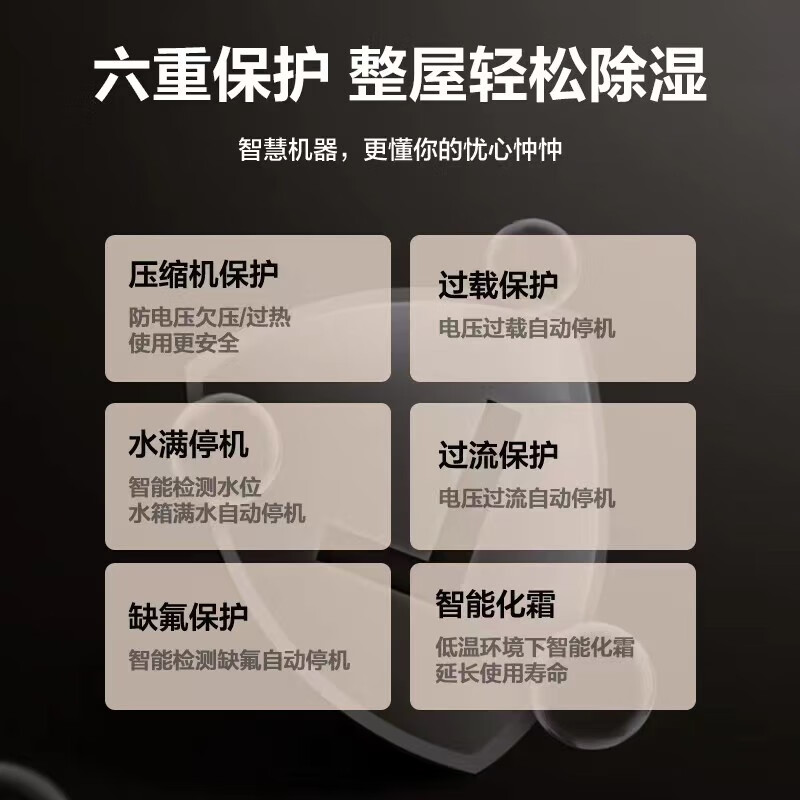 GREE Light Sound Drying Dehumidification Dehumidifier Dehumidifier Household 20 liters/day Low Noise Dehumidification and Mold Removal Clothes Dryer Single Room 40 Intelligent Humidity Control 24H Timing DH20EF