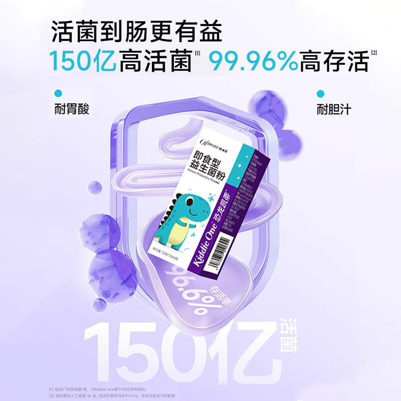 Mommy Loves Little Dinosaur contains 5 probiotic strains for infants and young children: GG + Bifidobacterium animalis Bb-12 to protect the intestines