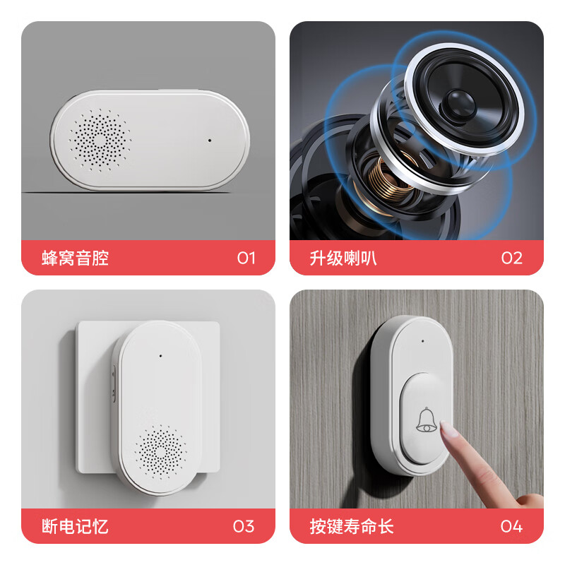 International Electrician Outdoor Waterproof Wireless Doorbell Ultra-long-distance home one-to-one electronic remote control doorbell Dingdong doorbell for entry One-button pager for the elderly 1 press the bell 1 ring