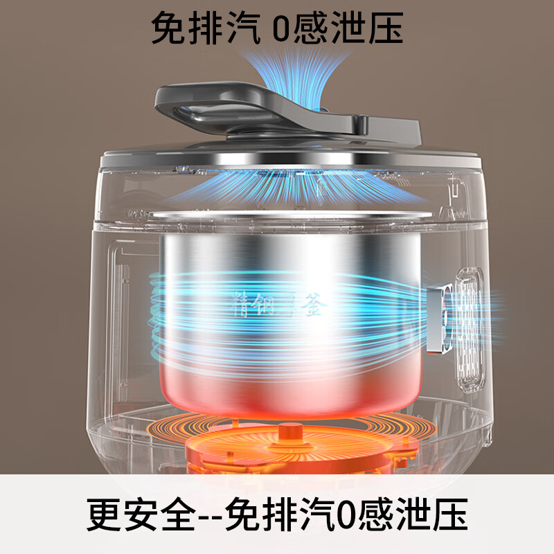 Joyoung national subsidy exhaust-free IH boiling stew electric pressure cooker 5L smart reservation 100kPa household rice cooker pressure cooker 4-6 people 0 coating 316 steel kettle Y-50IHZ3