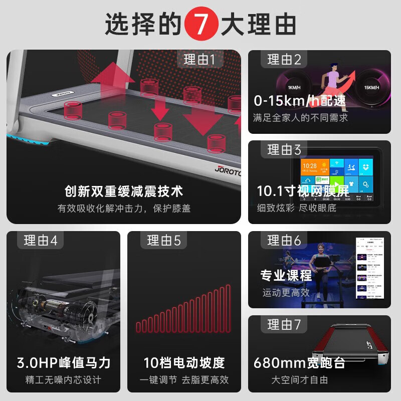 JOROTO American small treadmill for home use fully foldable IW9 IW9TV red installation-free