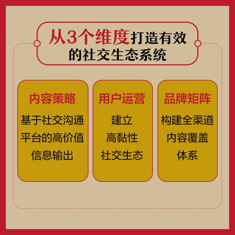 AI global marketing creates a sustainable and profitable growth engine. Business operation analysis improves performance and increases product transactions. Private domain fission matrix communication. Enterprise management AI marketing case tool guidance. Produced by Puhua.