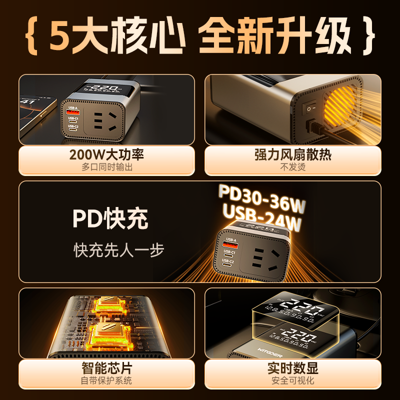 Wise Nation car inverter 12v24v to 220v high power multi-functional power supply cigarette lighter converter car truck plug