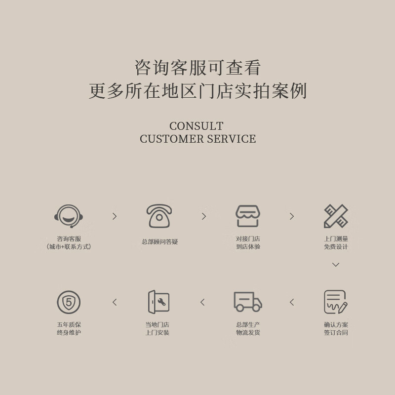 Yunqige Jimeisi enjoys Nordic simple cabinet custom-made bedroom overall cherry wood open kitchen cabinet custom-made stove. Consult customer service for detailed quotation.