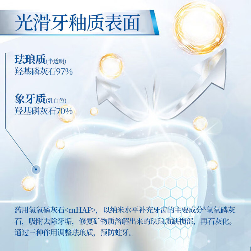 High-end toothpaste whitens teeth, removes tobacco stains, and removes tartar with microparticles MPlus whitening toothpaste 130g*3