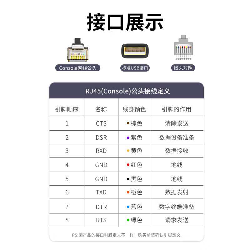 Z-TEK console debugging cable USB to RJ45 control cable switch router configuration cable Cisco Huawei Tenda TP-LINK conversion cable 1.5 meters ZY510