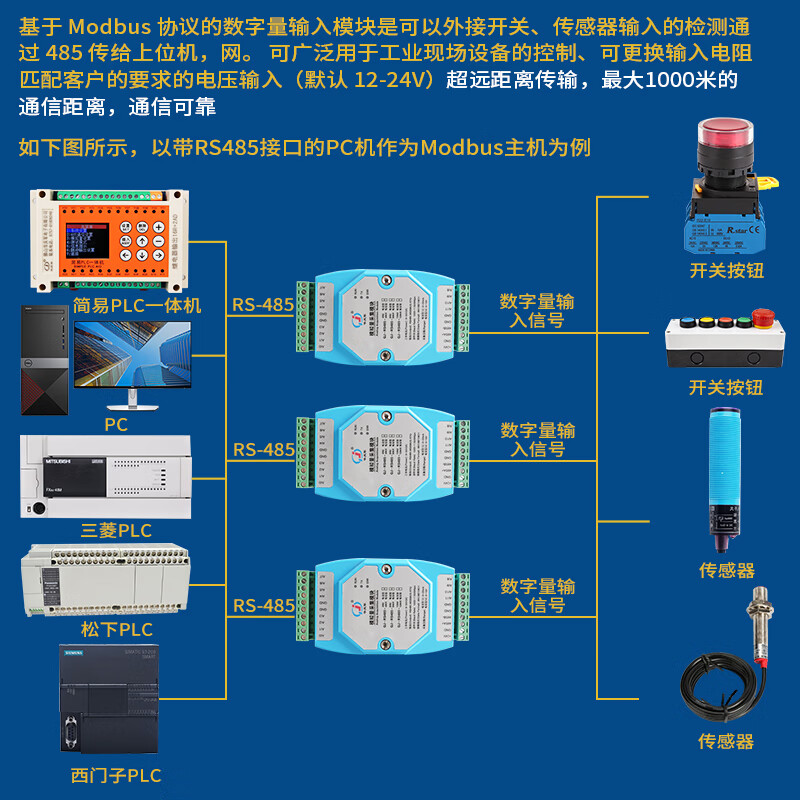 Yue Changsheng signal remote collector analog input module 0-20mA to RS485 communication current voltage 8-way analog input current type