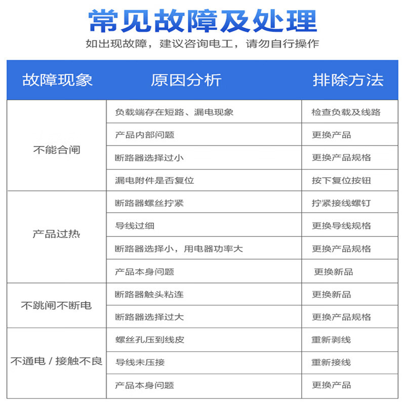Chint DC circuit breaker NB1-63DC DC circuit breaker 1P 2P 4P photovoltaic dedicated DC500V 1000V 2PDC500V 32A