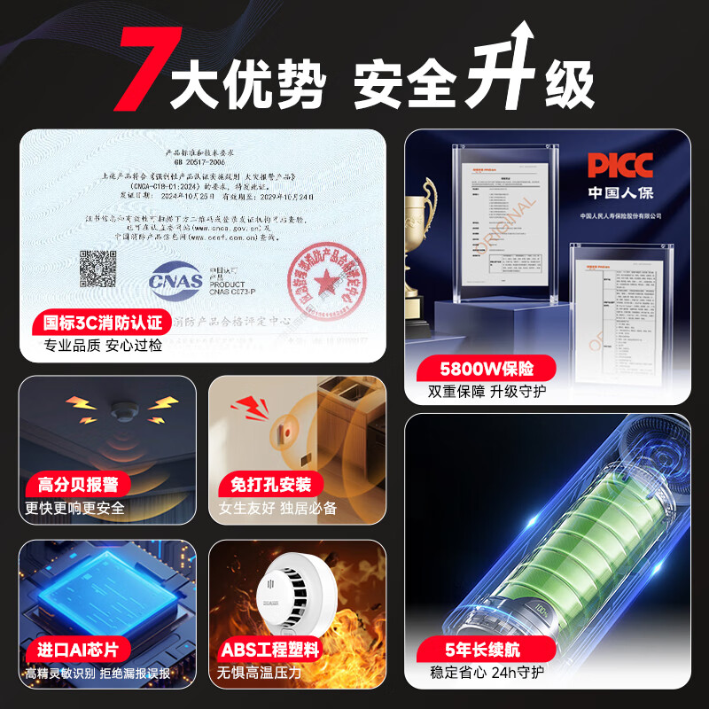 Dahua Dahua smoke alarm household smoke detector fire alarm detector 3c school restaurant hotel office building commercial 5-year model S3D national supplement