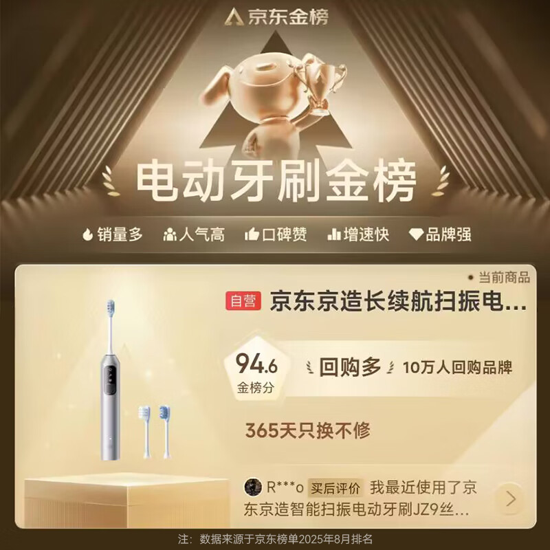 Made in Tokyo, smart sweeping vibration electric toothbrush for couples JZ9 silver, long-lasting cushioning and rubberized brush head, children's electric toothbrush, adult deep cleaning, birthday gift, female New Year gift