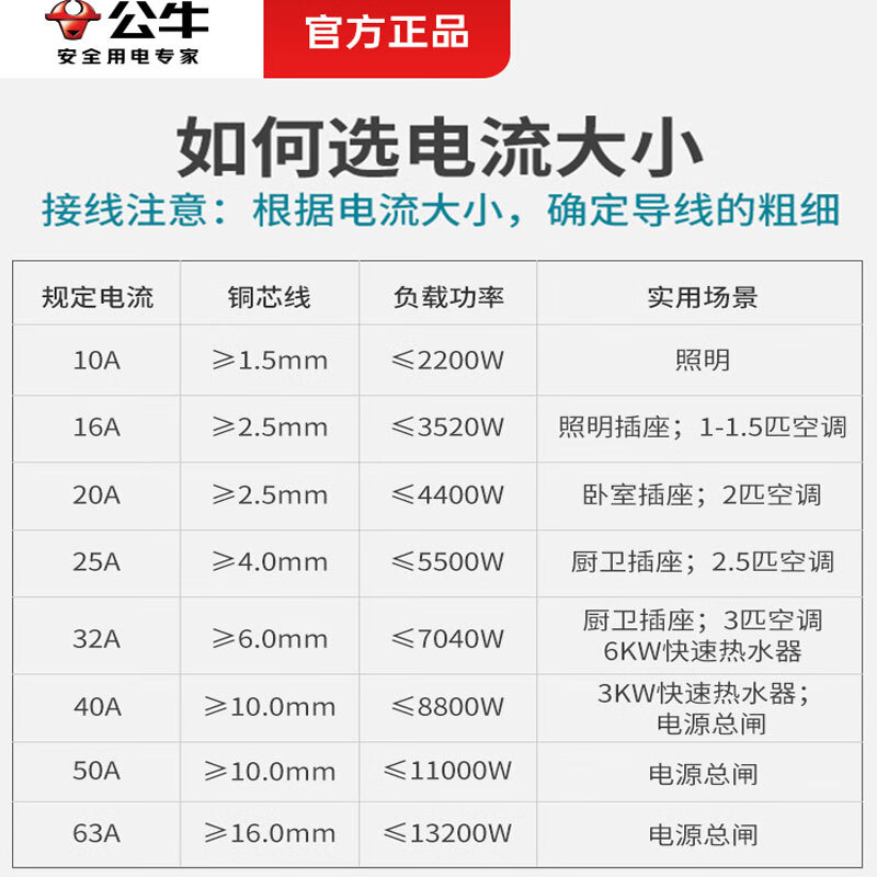 Bull leakage protection switch LBE5 leakage protector air-open household leakage protection circuit breaker 2p air switch 2p leakage 100A