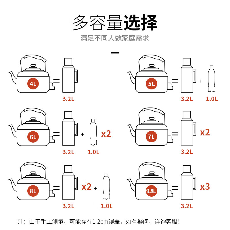 Chaosihui 304 stainless steel electric kettle large capacity anti-dry boiling household kettle electric kettle whistle teapot water boiler thickened electric kettle (95cm wire) 4000ml