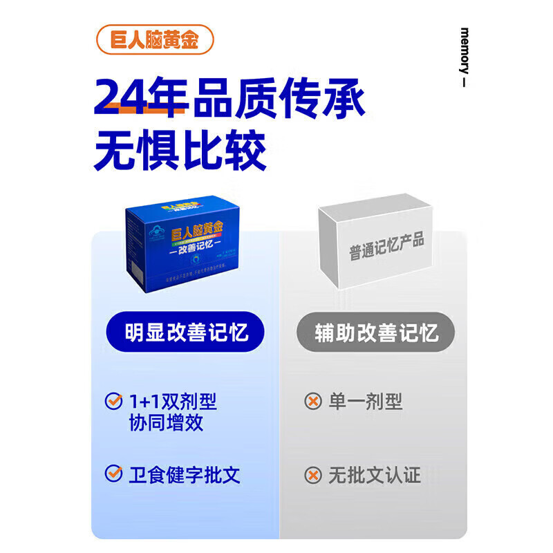 Golden Partner DHA student brain supplement for teenagers 6-18 years old to increase memory, brain supplement to refresh and enhance giant brain for golden high school students