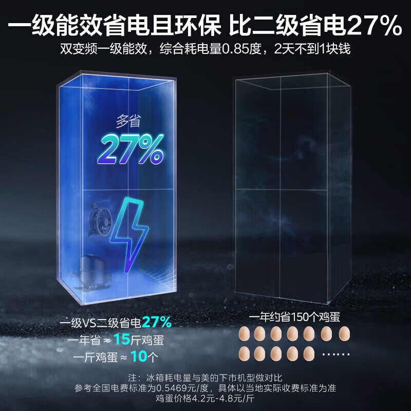 Midea 457 cross refrigerator four-door, side-by-side, multi-door, large-capacity, first-class dual-frequency air-cooling, frost-free, ultra-thin 60cm flat-screen fully embedded household refrigerator MR-457WUSPZE, first-class freshness, full space, sky gray