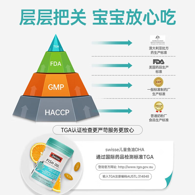 Swisse children's dha brain supplement, enhances memory and concentration, 6-12-18 years old, improves concentration, improves attention, lacks concentration, and is a high-level student pack, 60 capsules * 2 bottles