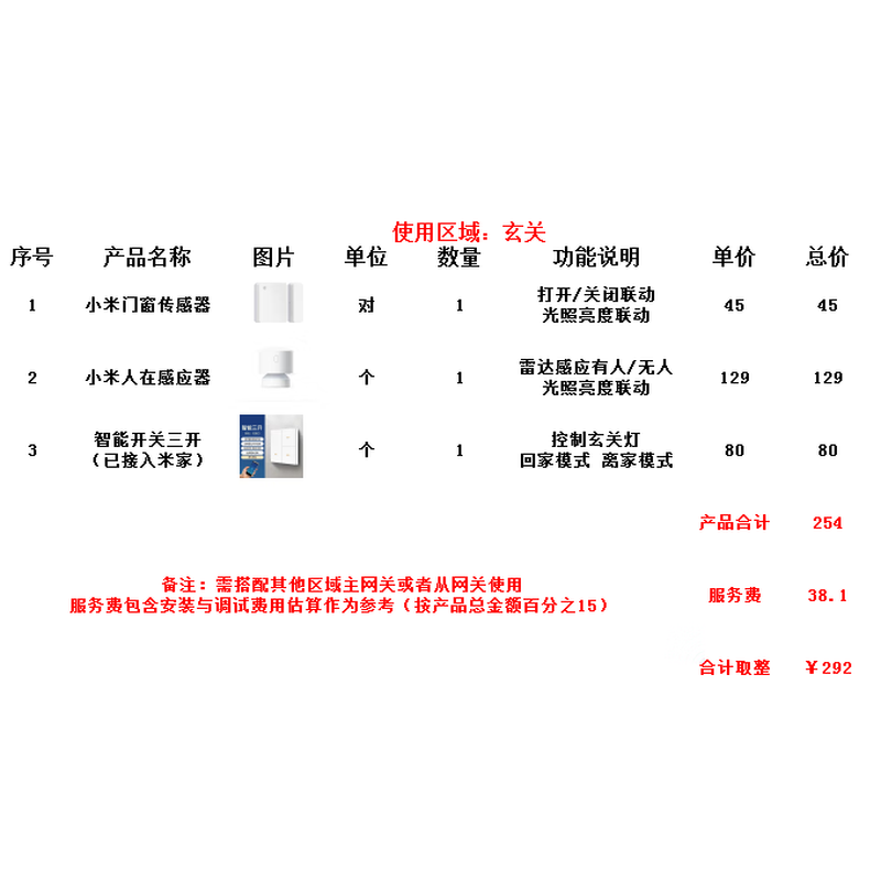 Ni Zhier whole-house smart home system package includes product solution, measurement, installation and debugging one-stop service entrance package