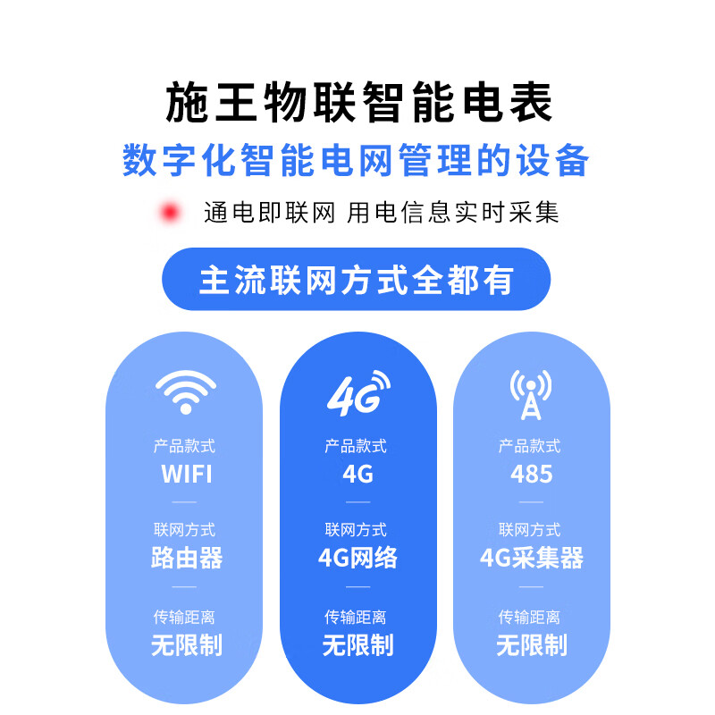 Shiwang IoT prepaid single-phase rental housing dedicated remote control recharge meter reading three-phase four-wire smart meter 4G guide rail