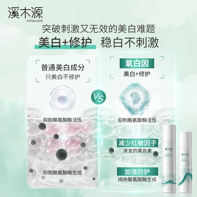 Ximuyuan Oxygen Whitening Water Emulsion Set Whitening and Blemish Skin Care Products Hydrating and Moisturizing Sensitive Skin Reduces Yellowing and Brightens Valentine's Day Gift